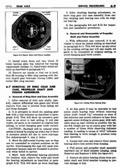 07 1955 Buick Shop Manual - Rear Axle-009-009.jpg